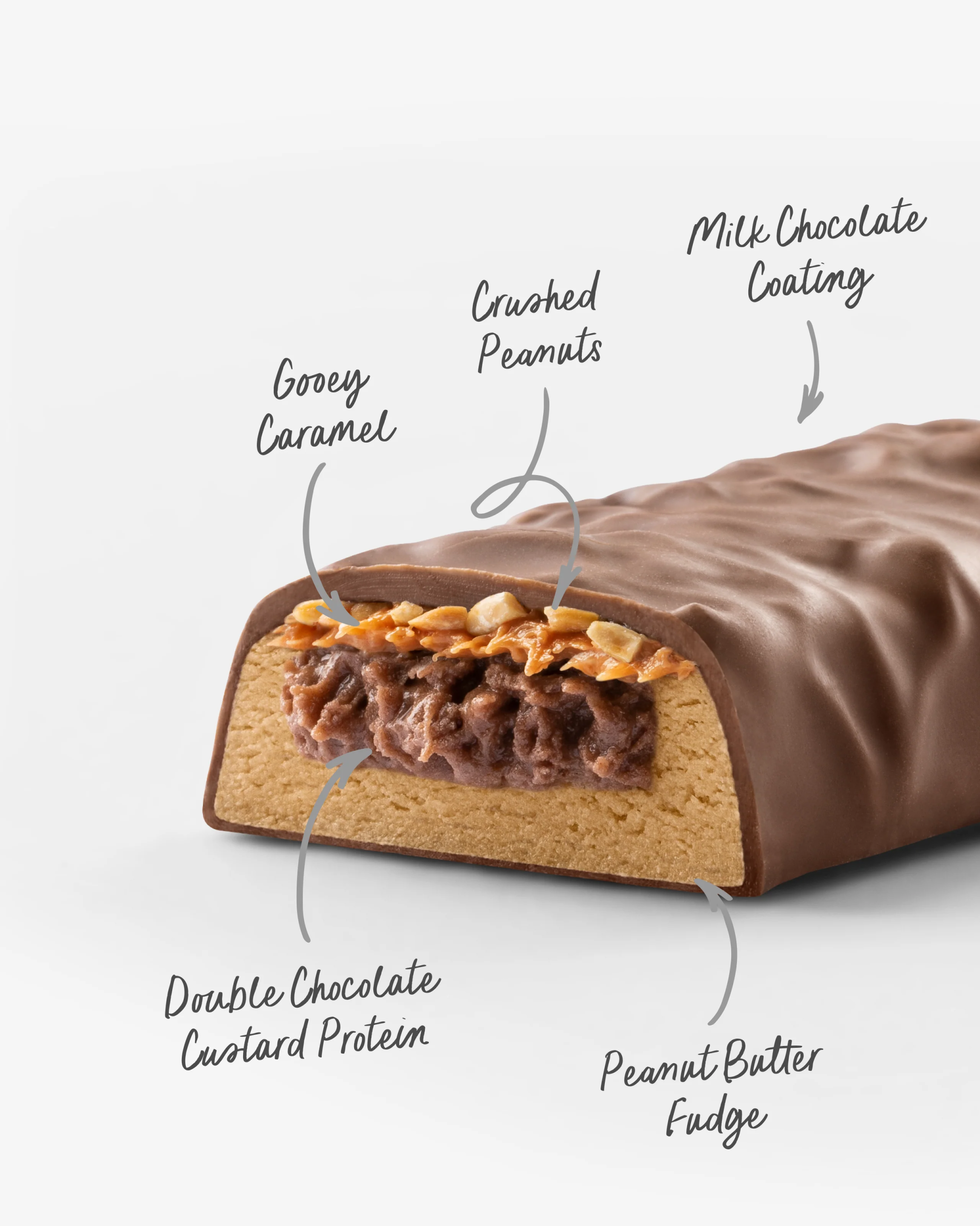 MuscleNation | Custard Protein Bar - Choc Peanut Butter - Image 2