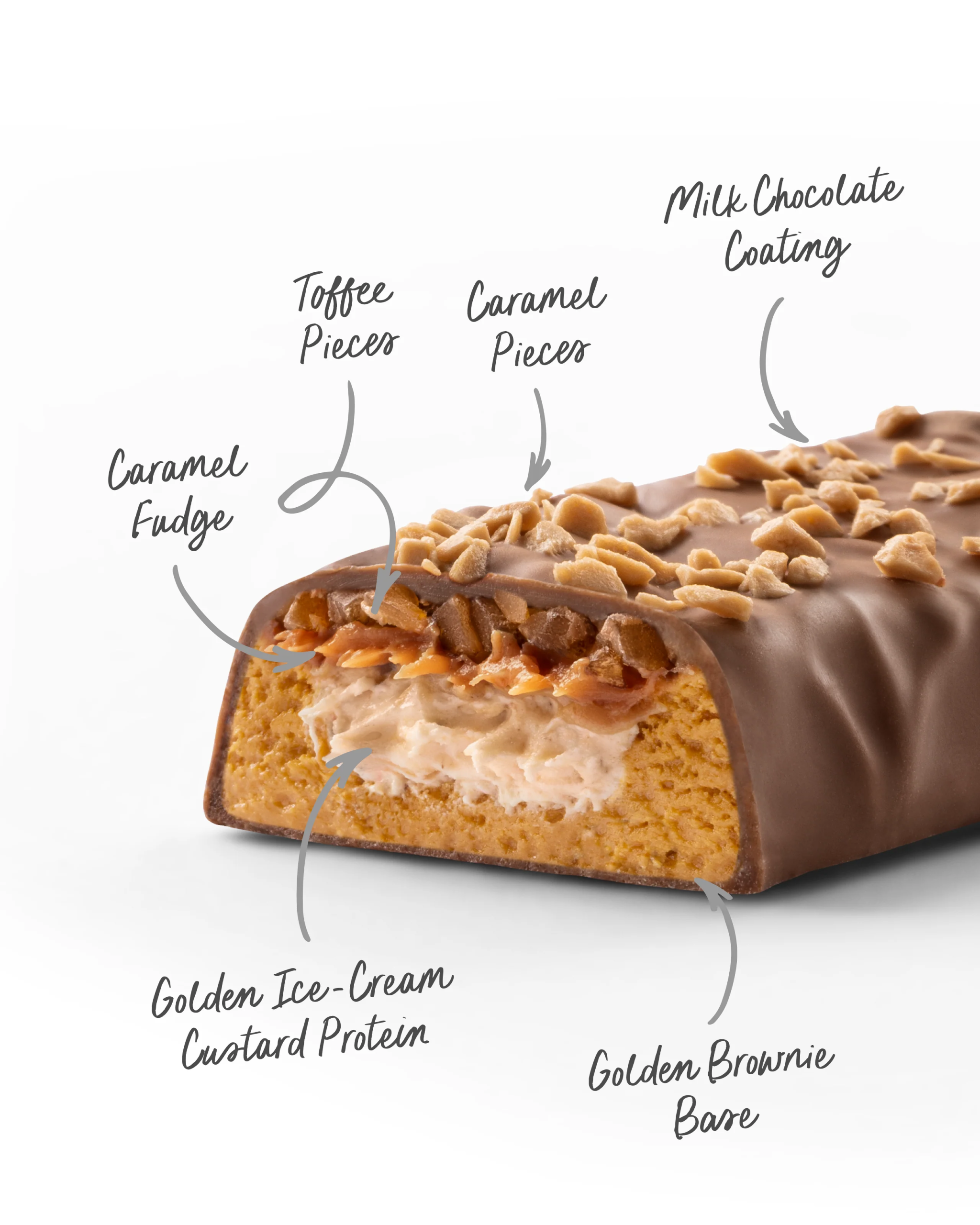 MuscleNation | Custard Protein Bar - Caramel Toffee - Image 2