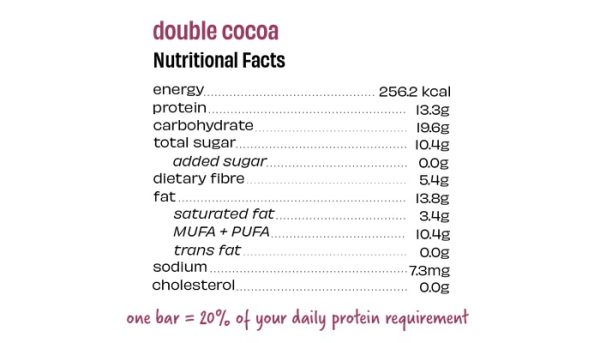 Double Cocoa Protein Bar, The Whole Truth - Image 3