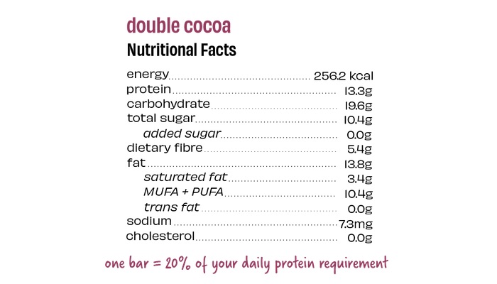 Double Cocoa Protein Bar, The Whole Truth - Image 3