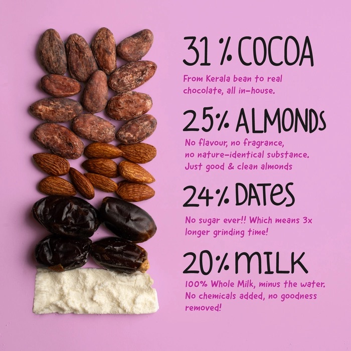 Badaaaam Chocolate, The Whole Truth - Image 2