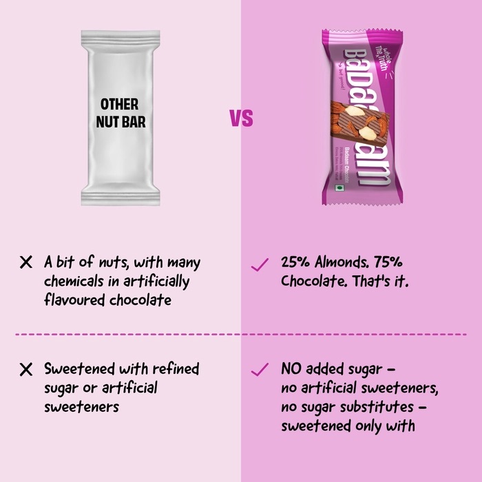 Badaaaam Chocolate, The Whole Truth - Image 3