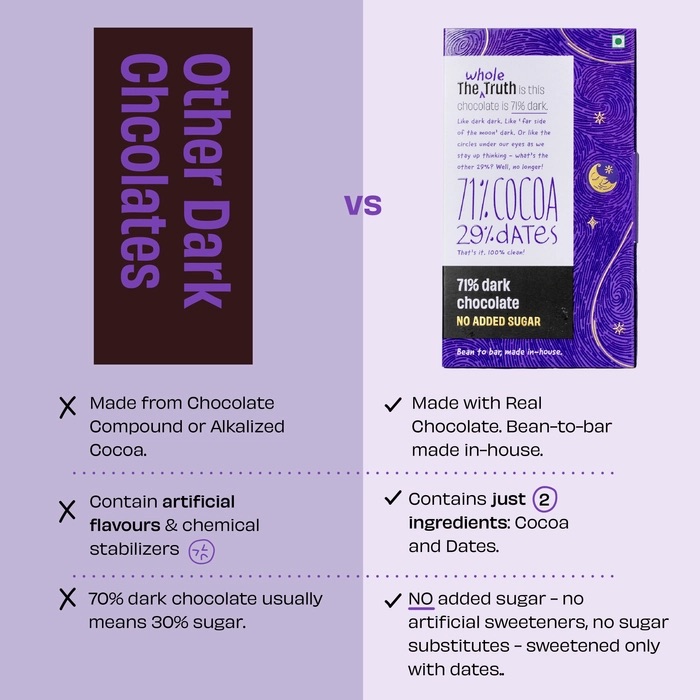 71% Dark Chocolate with Dates, The Whole Truth - Image 6